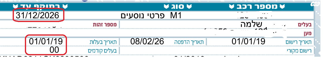 מודעת רכב קיה סטוניק
