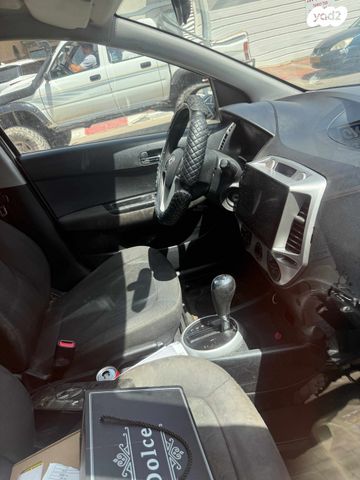 מודעת רכב יונדאי i20