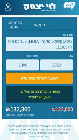 מודעת רכב ניסאן קשקאי