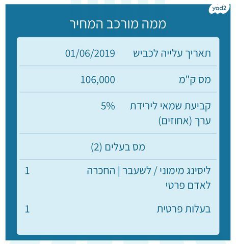 מודעת רכב מיצובישי אאוטלנדר 2