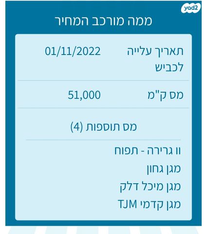 מודעת רכב דאצ'יה דאסטר