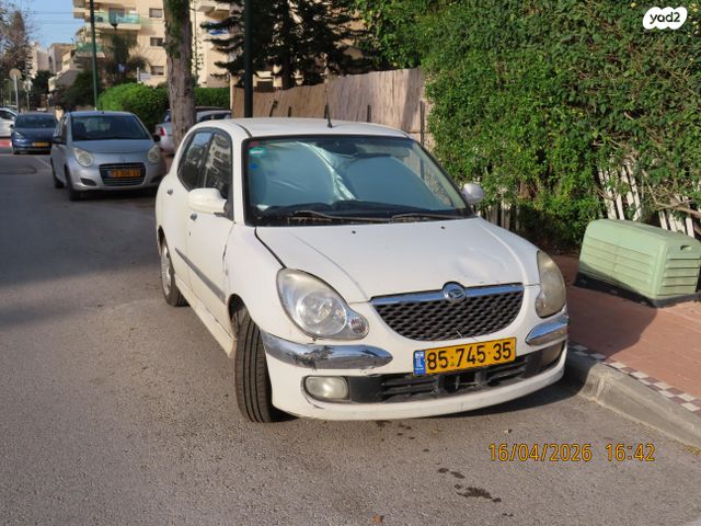 feedItemObj.data.row_1