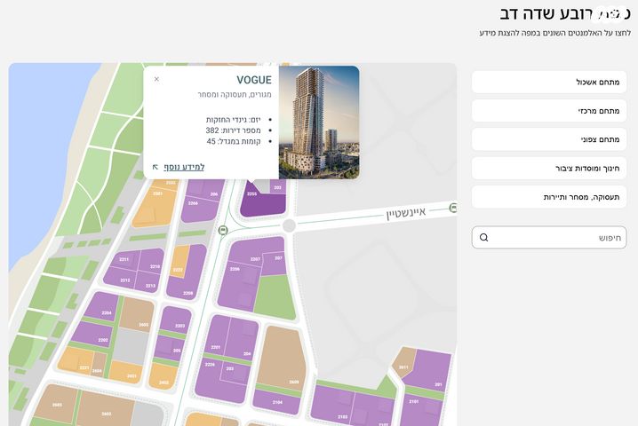 איינשטיין 1