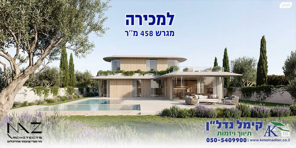 מגרשים
