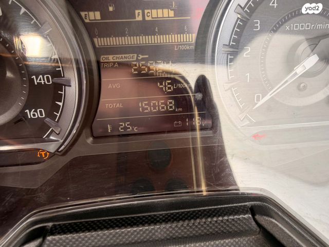 מודעת רכב הונדה פורזה 350