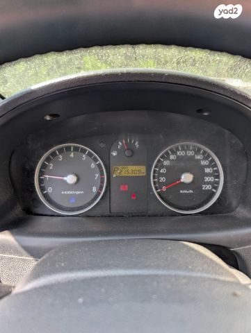 מודעת רכב יונדאי גטס