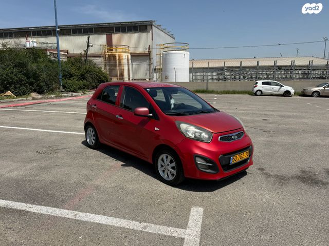 מודעת רכב קיה פיקנטו