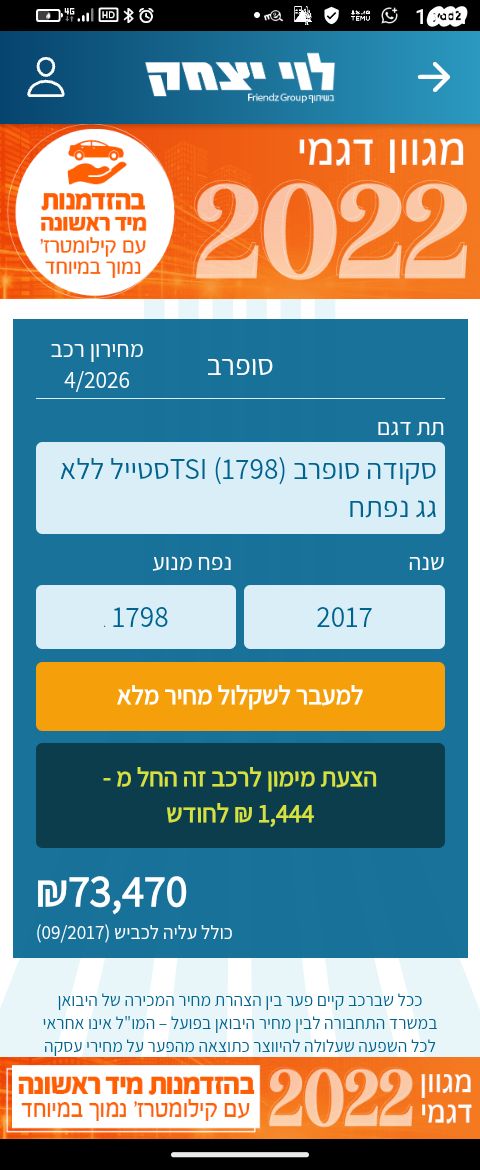 מודעת רכב סקודה סופרב