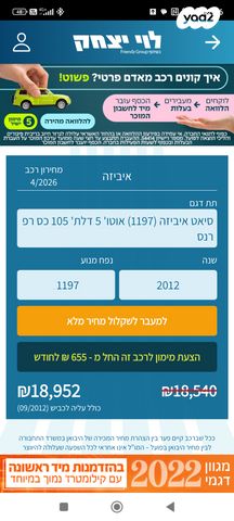 מודעת רכב סיאט איביזה