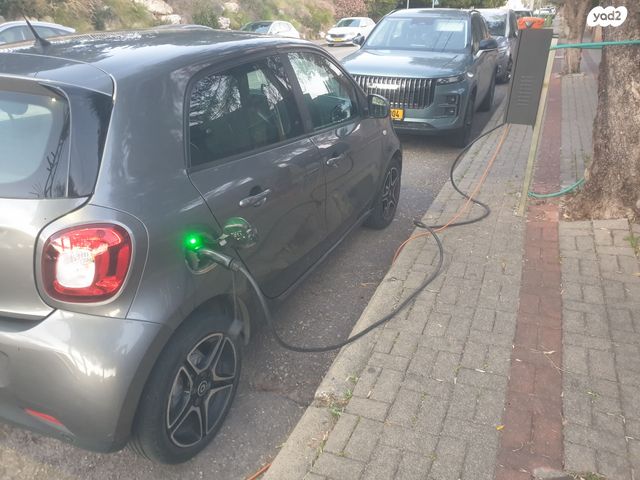 מודעת רכב סמארט פורפור