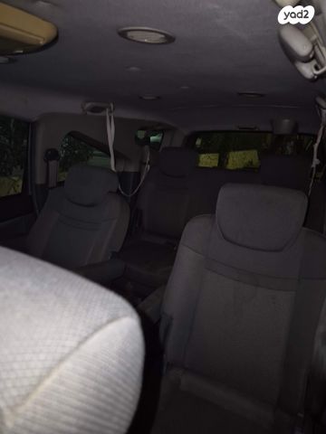 מודעת רכב סאנגיונג רודיוס