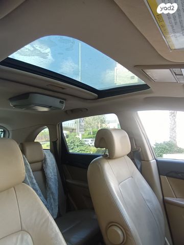 מודעת רכב שברולט קפטיבה