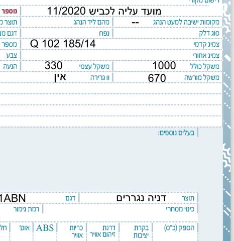 מודעת רכב פרטי/מסחרי