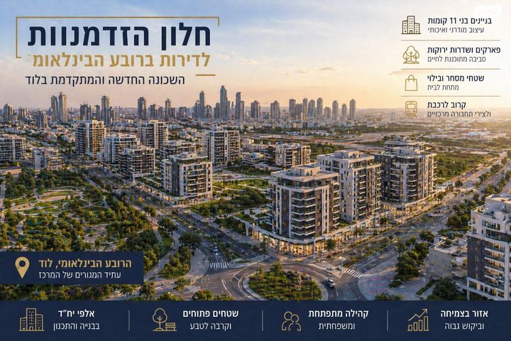 הרובע הבינלאומי 