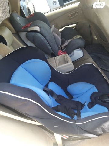 מודעת רכב יונדאי טוסון