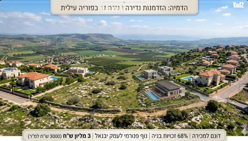 פוריה עילית