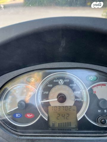 מודעת רכב סאן יאנג ג'וי רייד 125