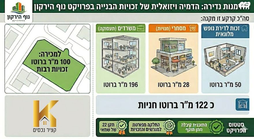 תל דן 