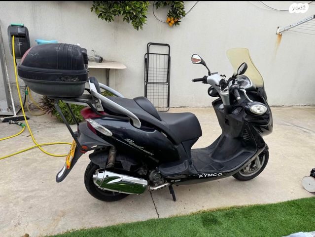 מודעת רכב קימקו גראנד דינק 250