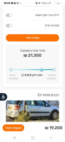 מודעת רכב סוזוקי SX4