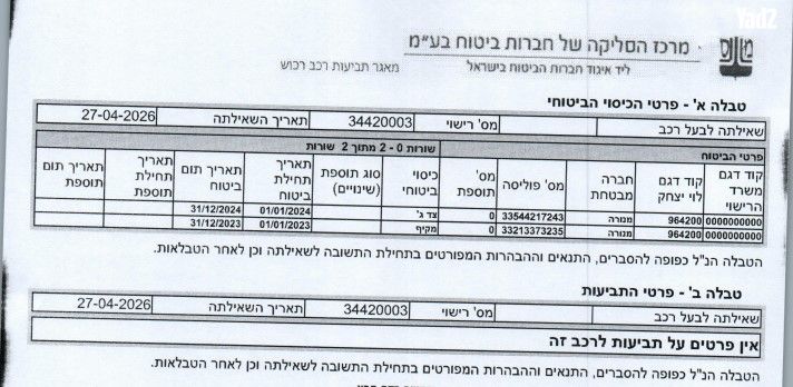 מודעת רכב ג׳ילי Geometry C