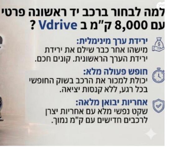 מודעת רכב יונדאי אלנטרה 1