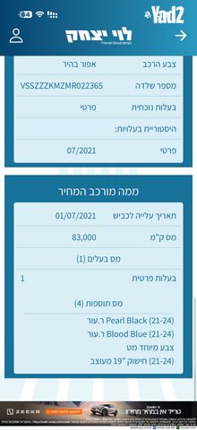 מודעת רכב קופרה פורמנטור