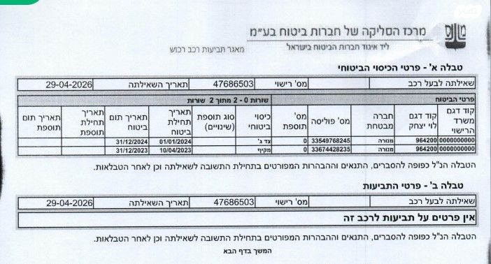 מודעת רכב ג׳ילי Geometry C