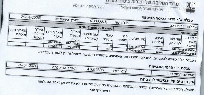 מודעת רכב ג׳ילי Geometry C