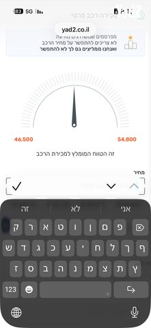 מודעת רכב אופל קרוסלנד X
