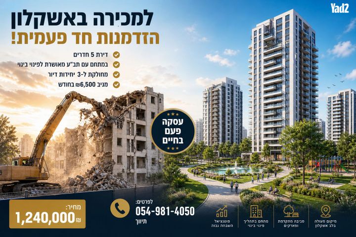רמת אשכול