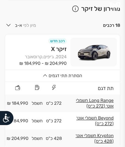 מודעת רכב זיקר X
