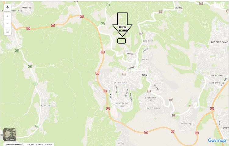 מגרשים