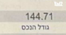 שאר העיר