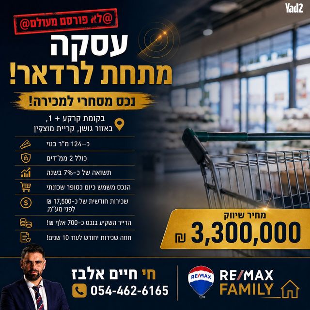 מודעת נכס, קרית מוצקין