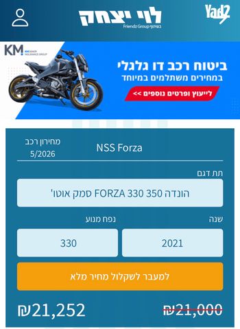 מודעת רכב הונדה פורזה 350