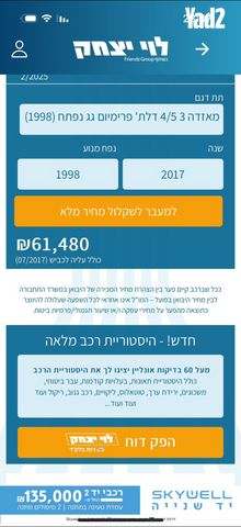 מודעת רכב מאזדה 3