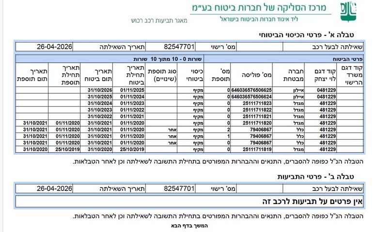 מודעת רכב יונדאי אקסנט i25