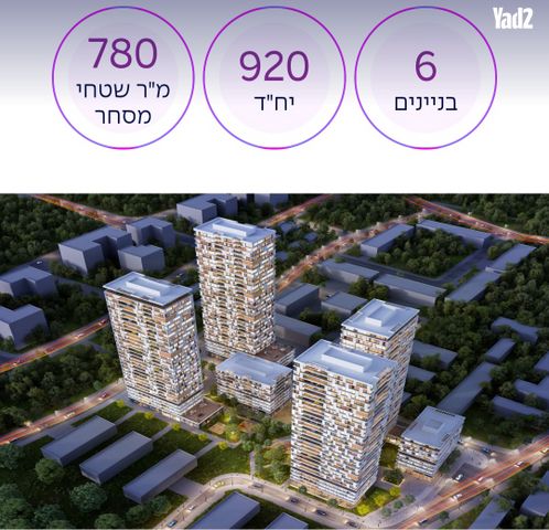 גיורא יוספטל 77