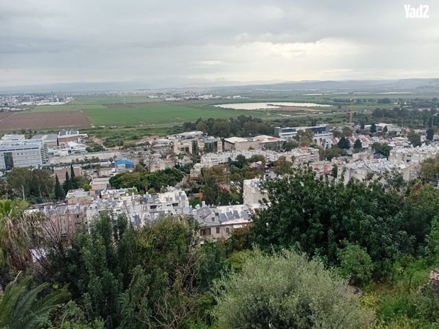 רמות יצחק
