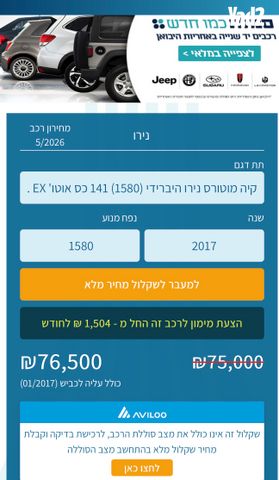 מודעת רכב קיה נירו