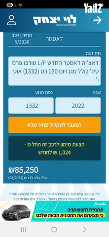 מודעת רכב דאצ'יה דאסטר
