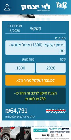 מודעת רכב ניסאן קשקאי