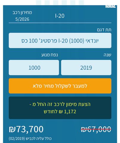 מודעת רכב יונדאי i20