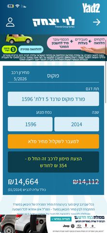 מודעת רכב פורד פוקוס
