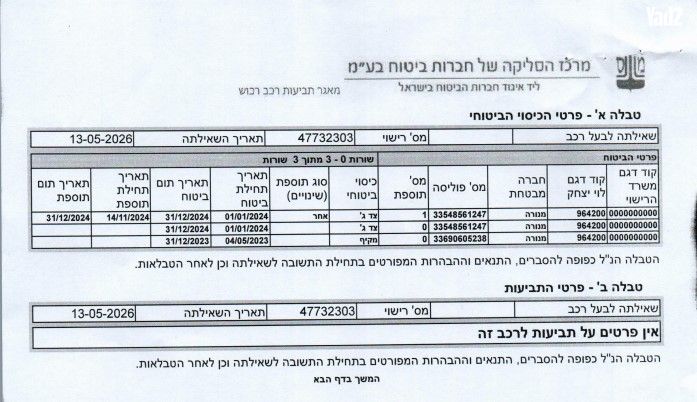 מודעת רכב ג׳ילי Geometry C