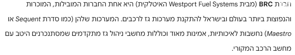 מודעת רכב הונדה סיוויק