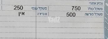 מודעת רכב פרטי/מסחרי