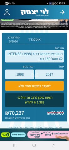 מודעת רכב מיצובישי אאוטלנדר