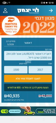 מודעת רכב דאצ'יה דאסטר